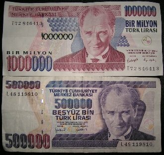Currency of Turkey | Munteenheid van Turkije