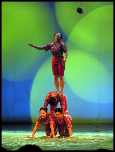 Beijing - Acrobat Show