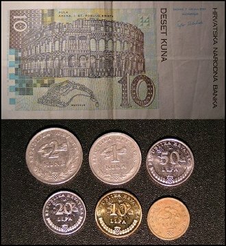 Currency of Croatia | Munteenheid van Kroati