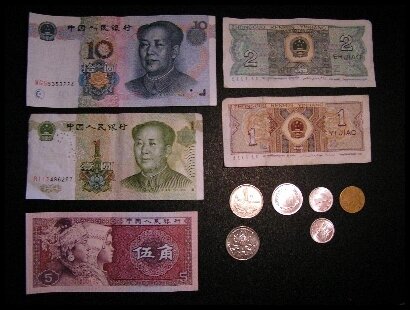 Currency of China | Munteenheid van China
